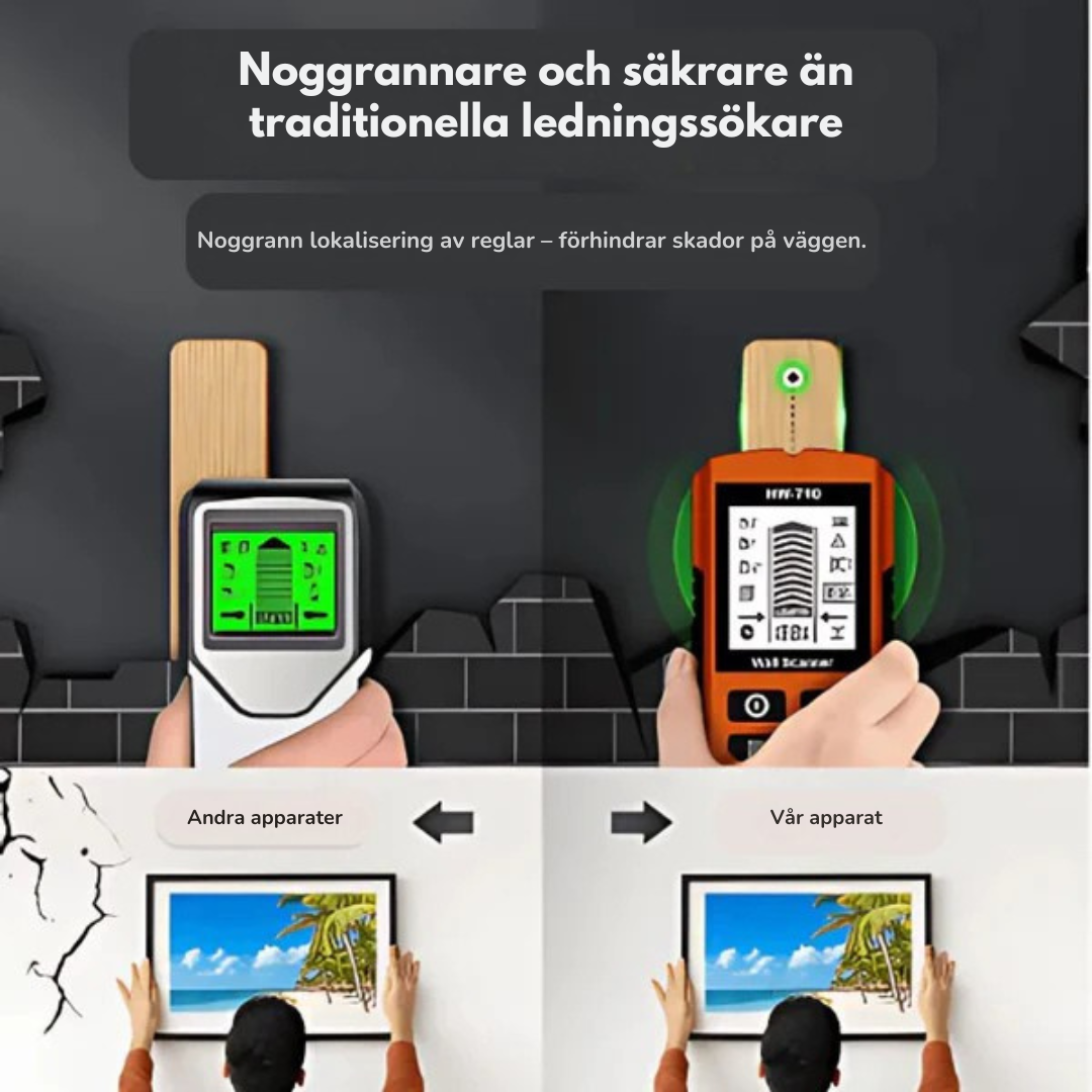 WallScan™ Pro – Multifunktionell detektor för metall, trä & kablar