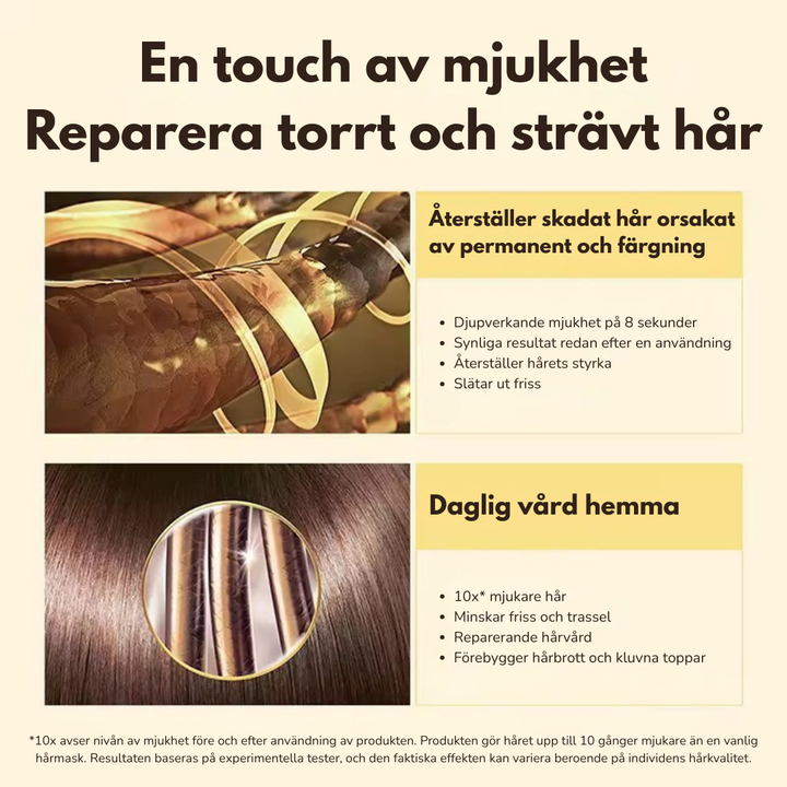 PURC Hair Mask – Salongkvalitet, Hemma