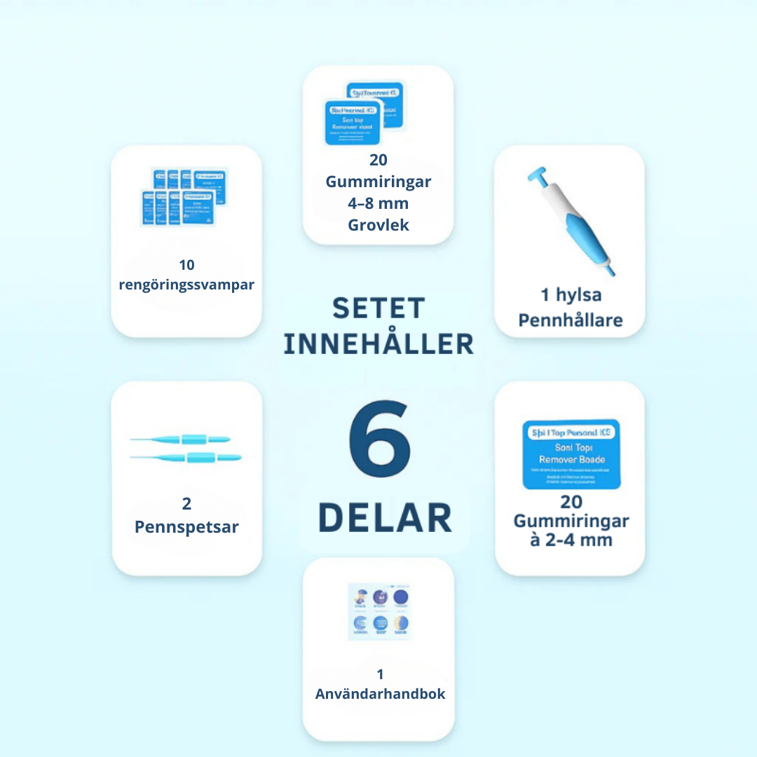 Frostfree™ Komplett Set – Aldrig mer hudflikar