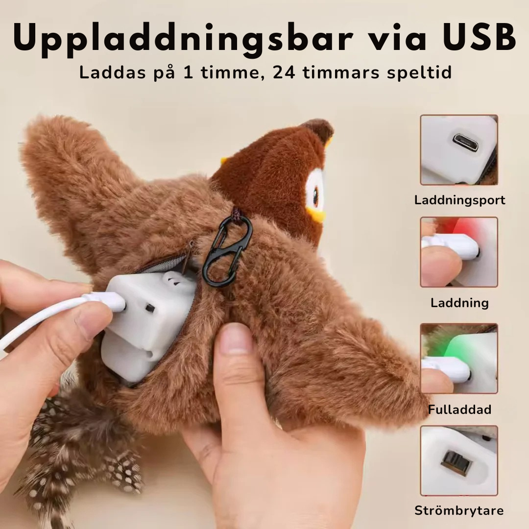 Flappybird™ – Den ultimata katt­leksaken