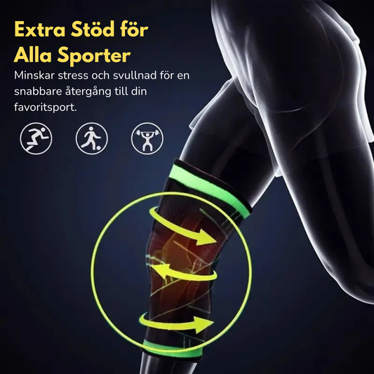 FlexGuard™ – Maximalt stöd, minimal begränsning.