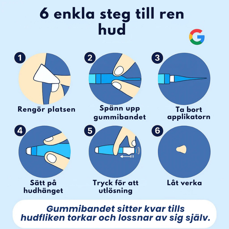 Frostfree™ Komplett Set – Aldrig mer hudflikar