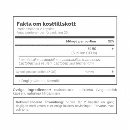 Vloréa™ Vaginala Probiotika