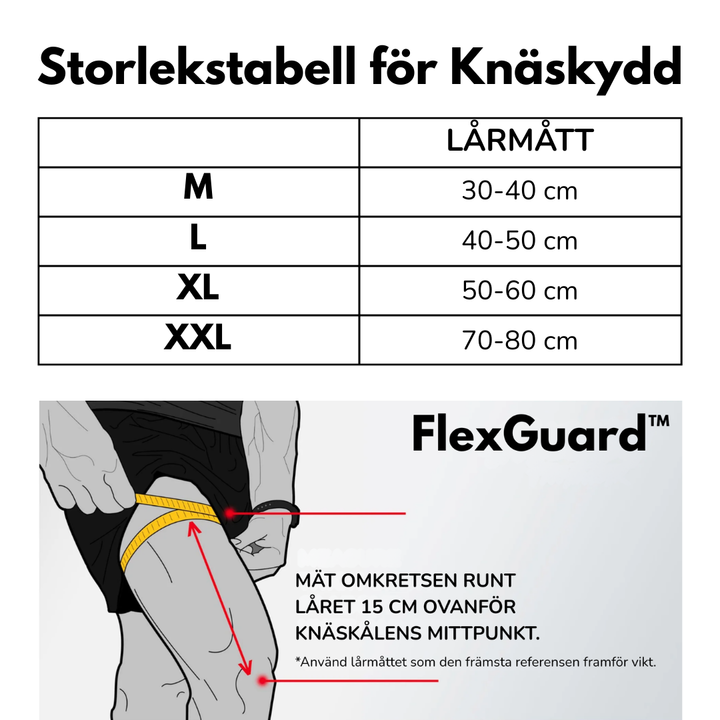 FlexGuard™ – Maximalt stöd, minimal begränsning.