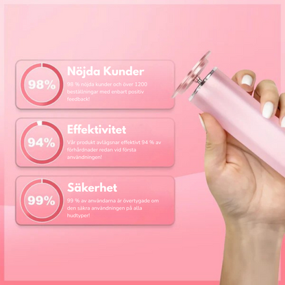 FootGlow™ – Skonsam kraft för silkeslena, välvårdade fötter